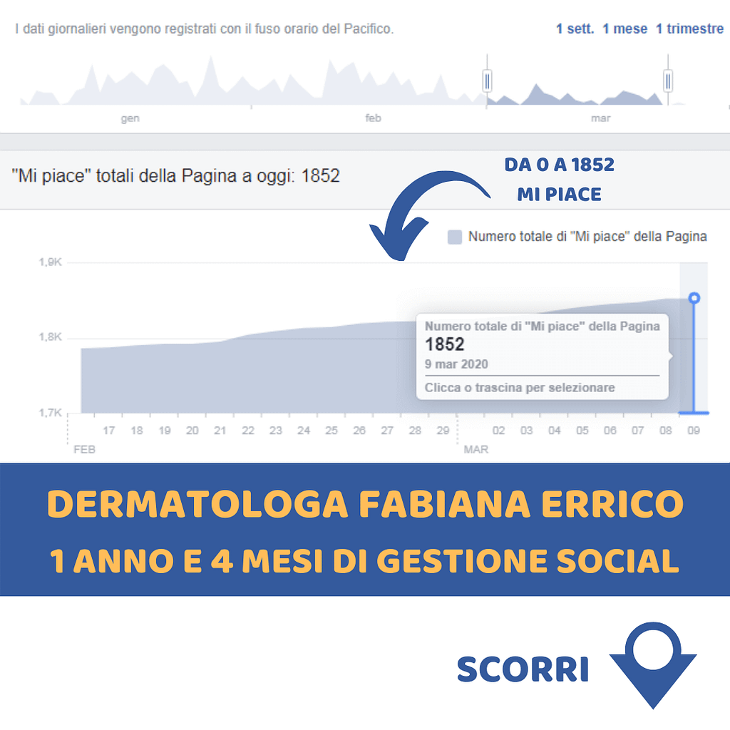 Fabiana Errico dermatologo agropoli