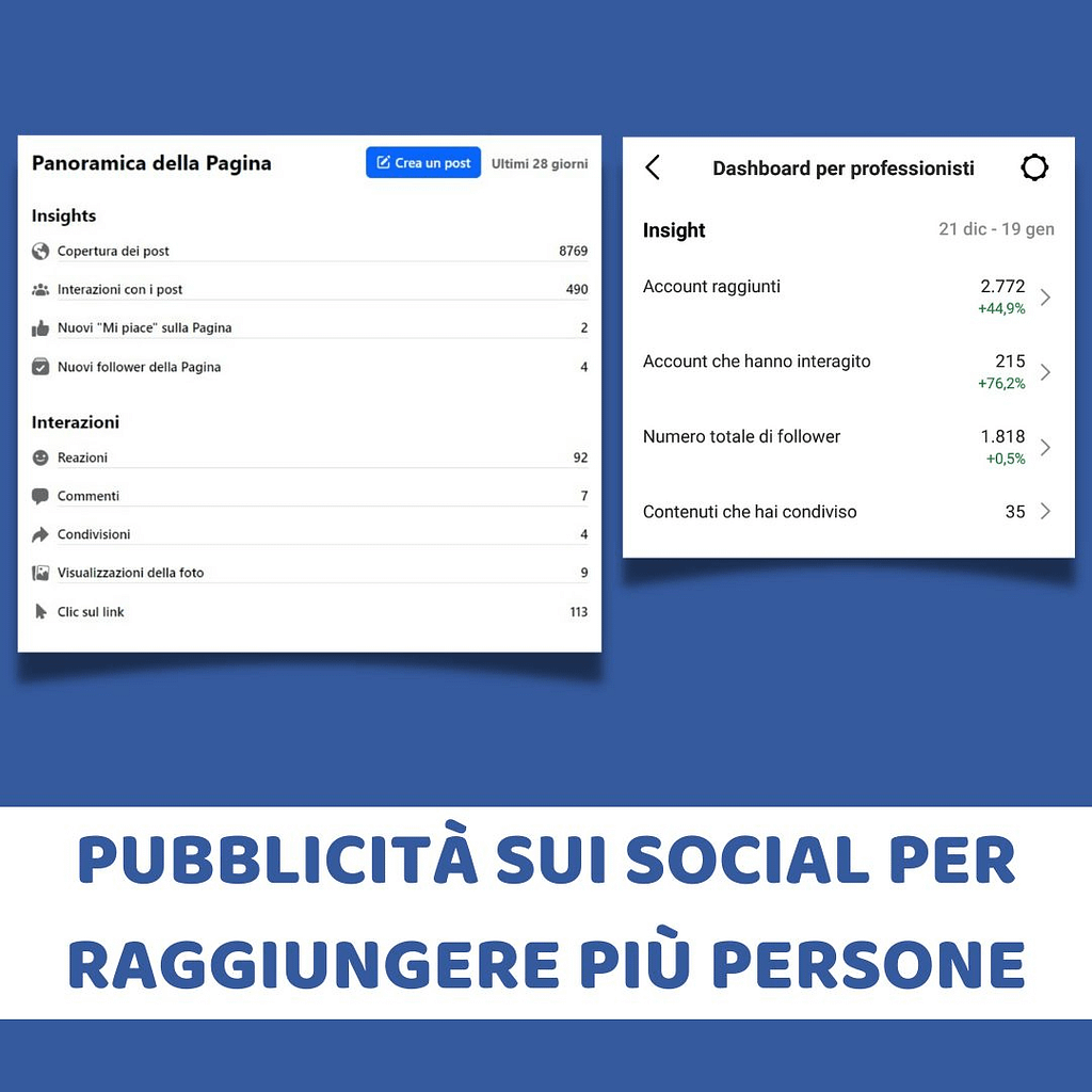 pubblicità sui social